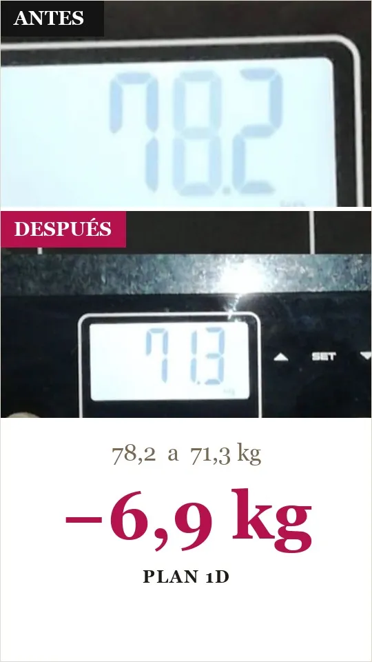 Báscula real Vitabit: de 78,2 a 71,3 kg, −6,9 kg (Plan 1D)